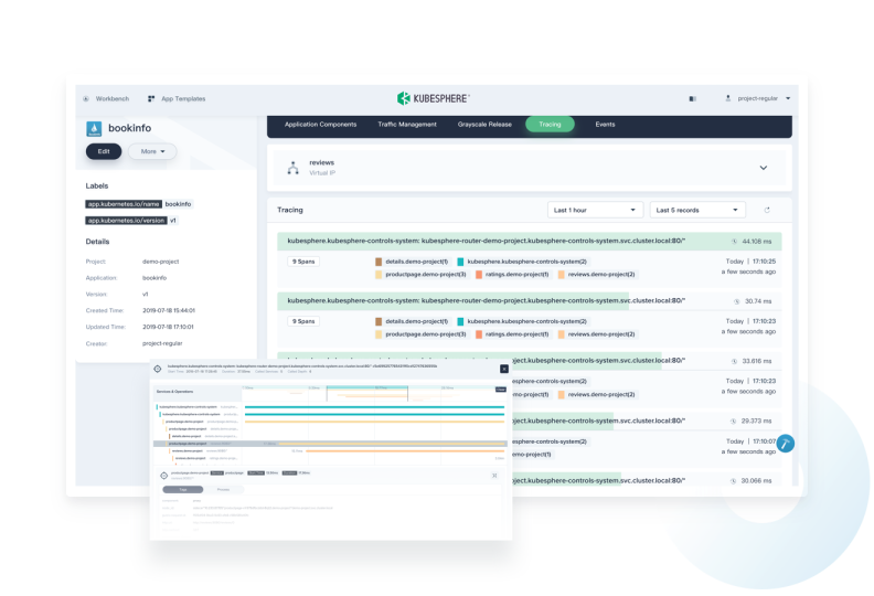 Distributed Tracing for Kubernetes